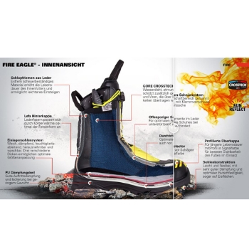 HAIX Fire Eagle
Neue Maßstäbe mit diesem sportlich leichten Feuerwehrstiefel
