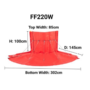 Dehnungsbarriere Auswärtskurve FF220W


